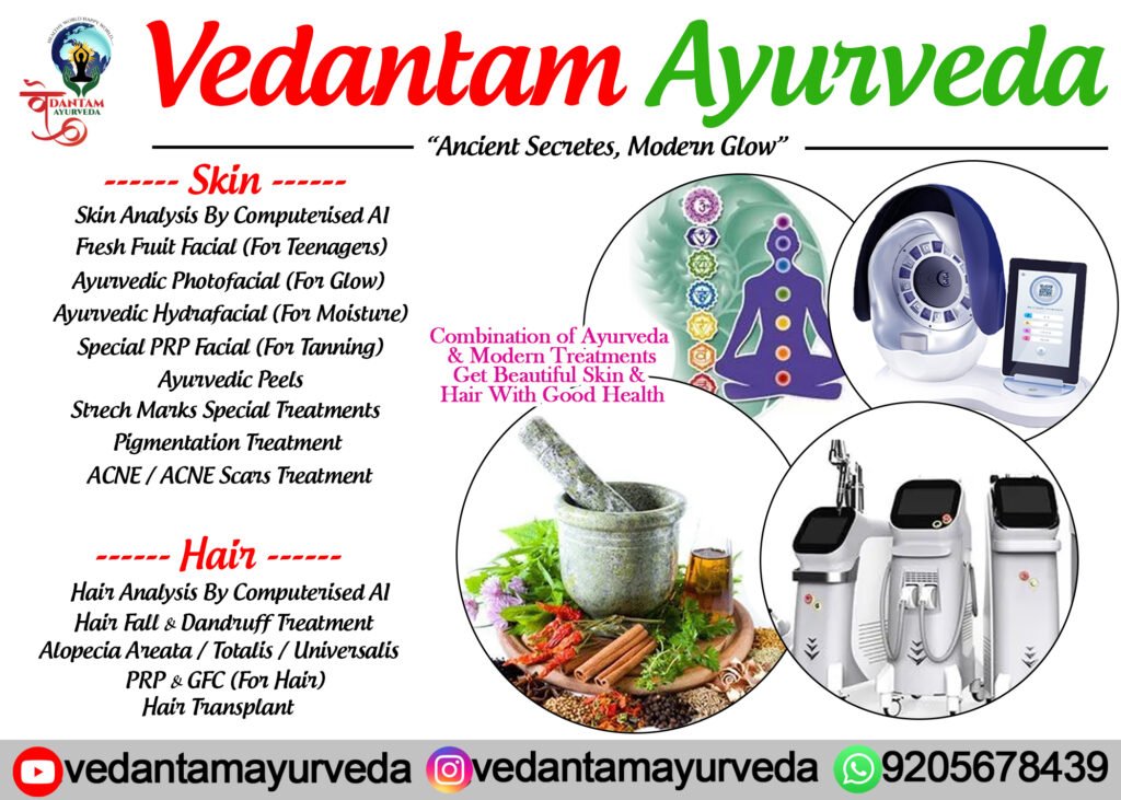 About Vedantam Ayurveda Natural Skin And Hair Treatment India