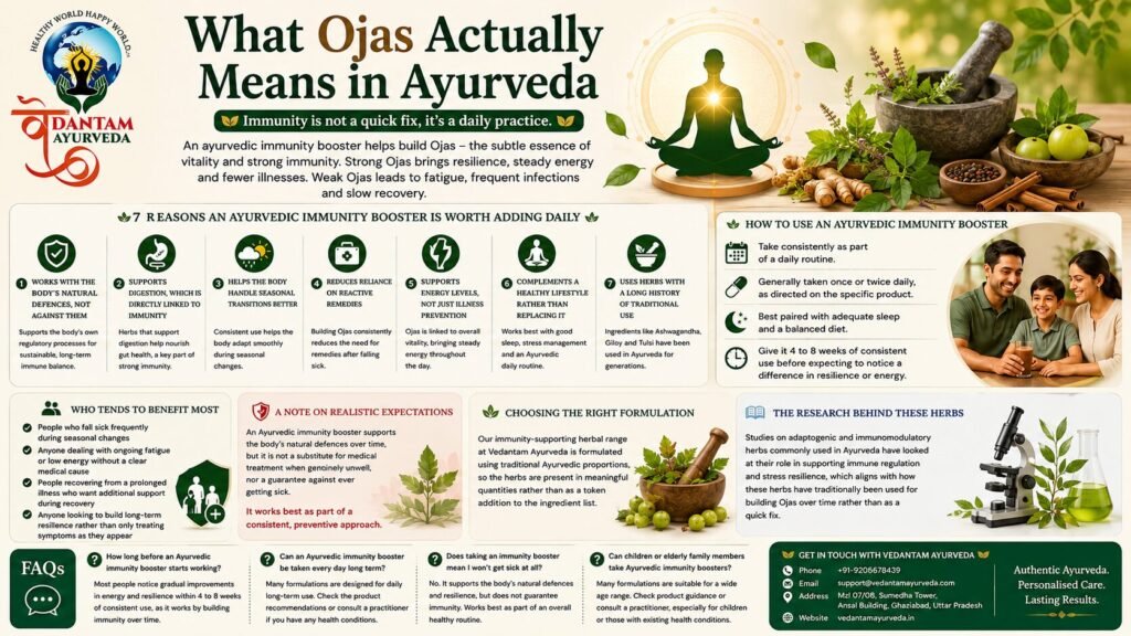ayurvedic immunity booster and Ojas for daily wellness, digestion, seasonal resilience, and natural immunity support.