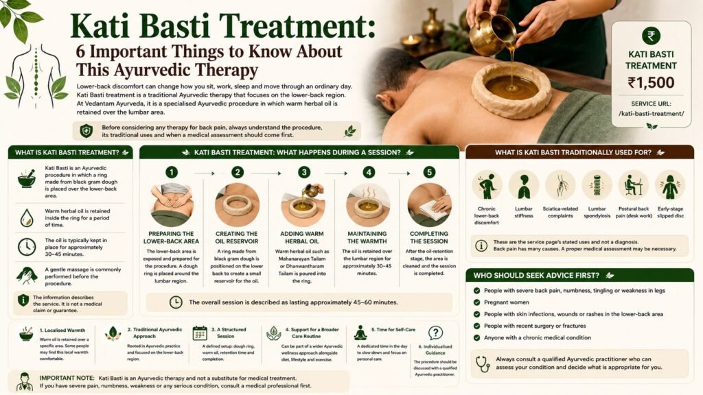 kati basti treatment
