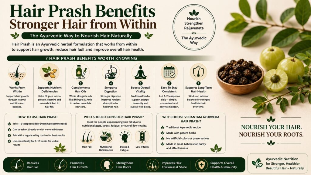 Best Ayurvedic Products Online | Hair Oil & Skin Care - Vedantam Ayurveda hair prash benefits with Ayurvedic herbs and natural nutrition to support healthy hair growth from within.